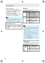 Preview for 38 page of Sharp TL-M5200 Operation Manual