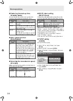 Preview for 40 page of Sharp TL-M5200 Operation Manual