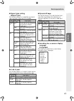 Preview for 43 page of Sharp TL-M5200 Operation Manual