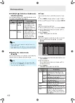 Preview for 44 page of Sharp TL-M5200 Operation Manual