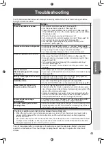 Preview for 47 page of Sharp TL-M5200 Operation Manual