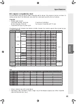 Preview for 51 page of Sharp TL-M5200 Operation Manual