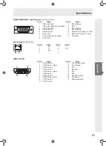 Preview for 53 page of Sharp TL-M5200 Operation Manual