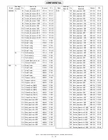 Preview for 19 page of Sharp TM200 Service Manual