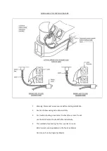 Preview for 3 page of Sharp TMV Series Service And Parts Manual