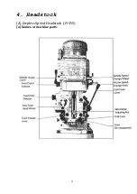 Предварительный просмотр 7 страницы Sharp TMV Series Service And Parts Manual