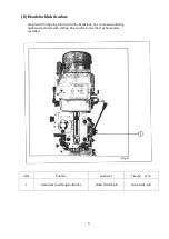 Предварительный просмотр 9 страницы Sharp TMV Series Service And Parts Manual