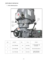 Preview for 24 page of Sharp TMV Series Service And Parts Manual