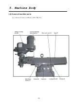 Preview for 36 page of Sharp TMV Series Service And Parts Manual