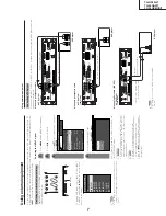 Предварительный просмотр 7 страницы Sharp TU-45GAD Service Manual