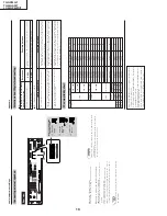 Предварительный просмотр 10 страницы Sharp TU-45GAD Service Manual