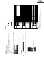 Предварительный просмотр 11 страницы Sharp TU-45GAD Service Manual