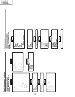 Предварительный просмотр 12 страницы Sharp TU-45GAD Service Manual