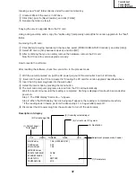 Предварительный просмотр 37 страницы Sharp TU-45GAD Service Manual