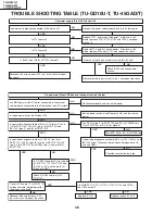 Предварительный просмотр 38 страницы Sharp TU-45GAD Service Manual