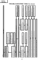 Предварительный просмотр 42 страницы Sharp TU-45GAD Service Manual