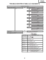 Предварительный просмотр 55 страницы Sharp TU-45GAD Service Manual