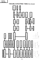 Предварительный просмотр 56 страницы Sharp TU-45GAD Service Manual