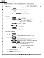 Предварительный просмотр 74 страницы Sharp TU-45GAD Service Manual