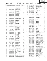 Предварительный просмотр 175 страницы Sharp TU-45GAD Service Manual