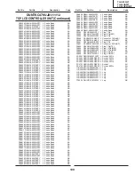 Предварительный просмотр 199 страницы Sharp TU-45GAD Service Manual