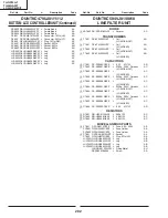 Предварительный просмотр 202 страницы Sharp TU-45GAD Service Manual