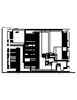 Предварительный просмотр 242 страницы Sharp TU-45GAD Service Manual