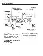 Preview for 6 page of Sharp TU-DTV1000/A Service Manual