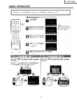 Preview for 7 page of Sharp TU-DTV1000/A Service Manual