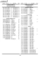 Preview for 26 page of Sharp TU-GA1U-S Parts List