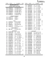 Preview for 27 page of Sharp TU-GA1U-S Parts List