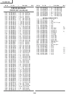 Preview for 28 page of Sharp TU-GA1U-S Parts List