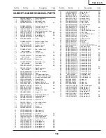 Preview for 31 page of Sharp TU-GA1U-S Parts List