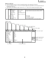 Предварительный просмотр 23 страницы Sharp TU-GA1U-S Service Manual