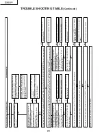 Предварительный просмотр 28 страницы Sharp TU-GA1U-S Service Manual