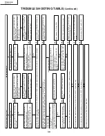 Предварительный просмотр 30 страницы Sharp TU-GA1U-S Service Manual