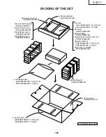 Предварительный просмотр 185 страницы Sharp TU-GA1U-S Service Manual