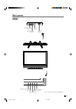 Preview for 18 page of Sharp TU-GD10U-T Operation Manual