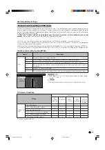 Preview for 84 page of Sharp TU-GD10U-T Operation Manual