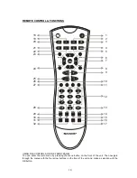 Preview for 11 page of Sharp TU-R252H Operation Manual