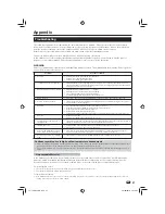 Preview for 27 page of Sharp TU-T2HR32 Operation Manual