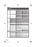 Preview for 28 page of Sharp TU-T2HR32 Operation Manual