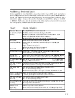 Preview for 31 page of Sharp TU-TV322H Operation Manual