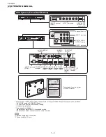 Предварительный просмотр 6 страницы Sharp TU-X1U Service Manual