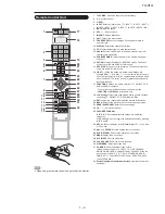 Предварительный просмотр 7 страницы Sharp TU-X1U Service Manual