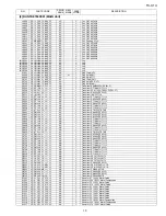 Предварительный просмотр 99 страницы Sharp TU-X1U Service Manual