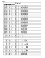 Предварительный просмотр 108 страницы Sharp TU-X1U Service Manual