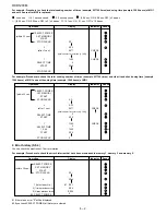 Предварительный просмотр 24 страницы Sharp Twin Touch R-CD1200M Service Manual