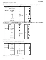 Предварительный просмотр 25 страницы Sharp Twin Touch R-CD1200M Service Manual