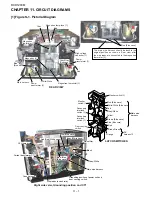 Предварительный просмотр 36 страницы Sharp Twin Touch R-CD1200M Service Manual